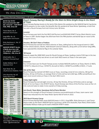 Roush Fenway Racing Ready For Stars To Shine Bright Deep In The Heart Of Texas – Advance