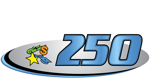 Virginia 529 College Savings 250