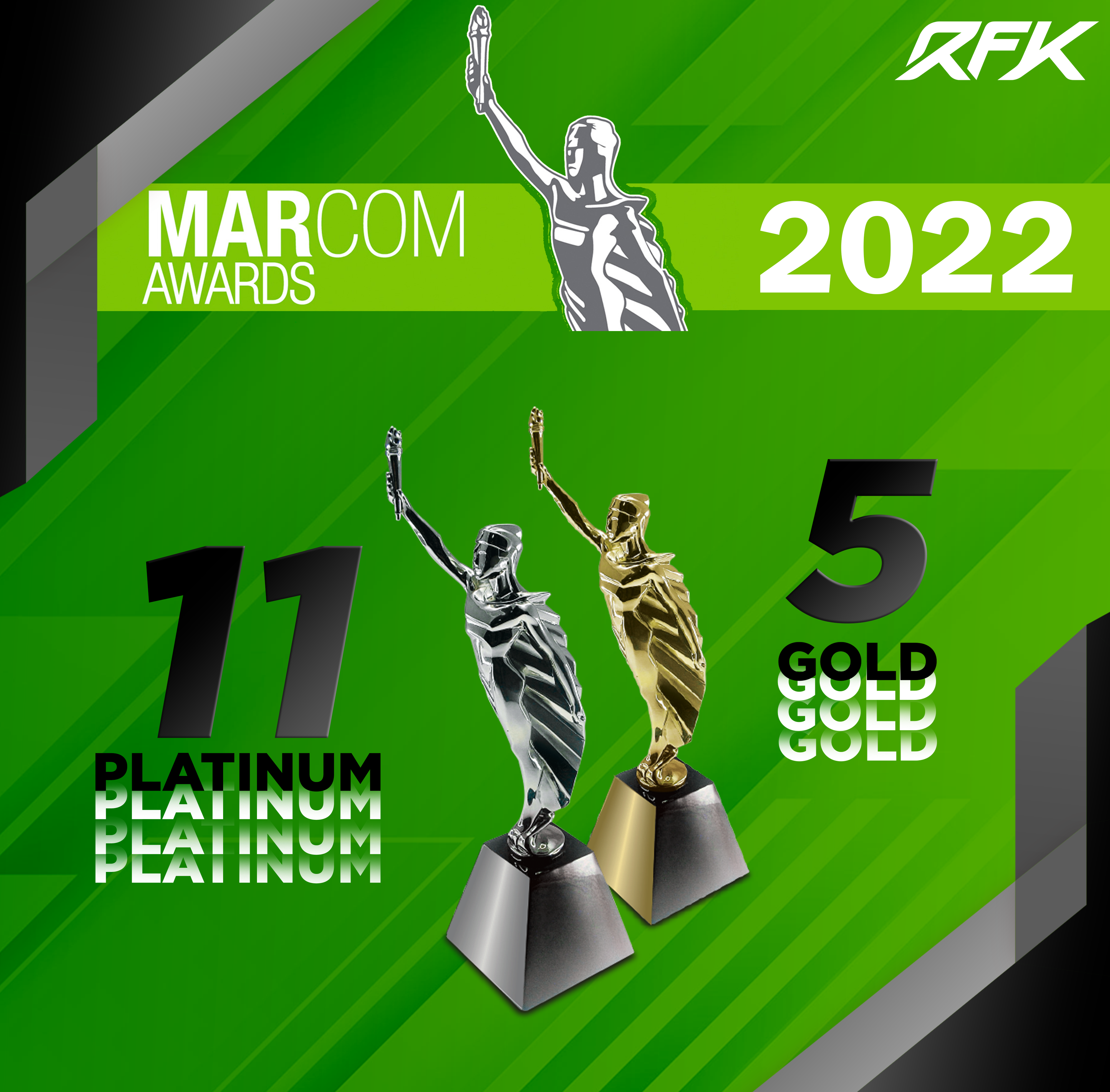 RFK Racing Scores Record Year with 2022 MarCom Awards